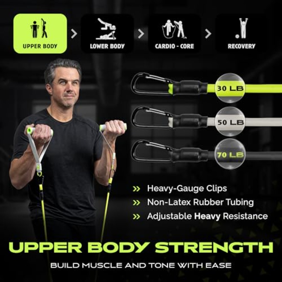 Home Gym Equipment Kit for Ful - Home Gym Resistance avaliação e preço
