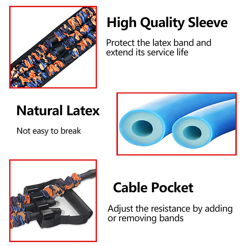 Adjustable Bench Press Bands S - Home Gym Ideas avaliação e preço