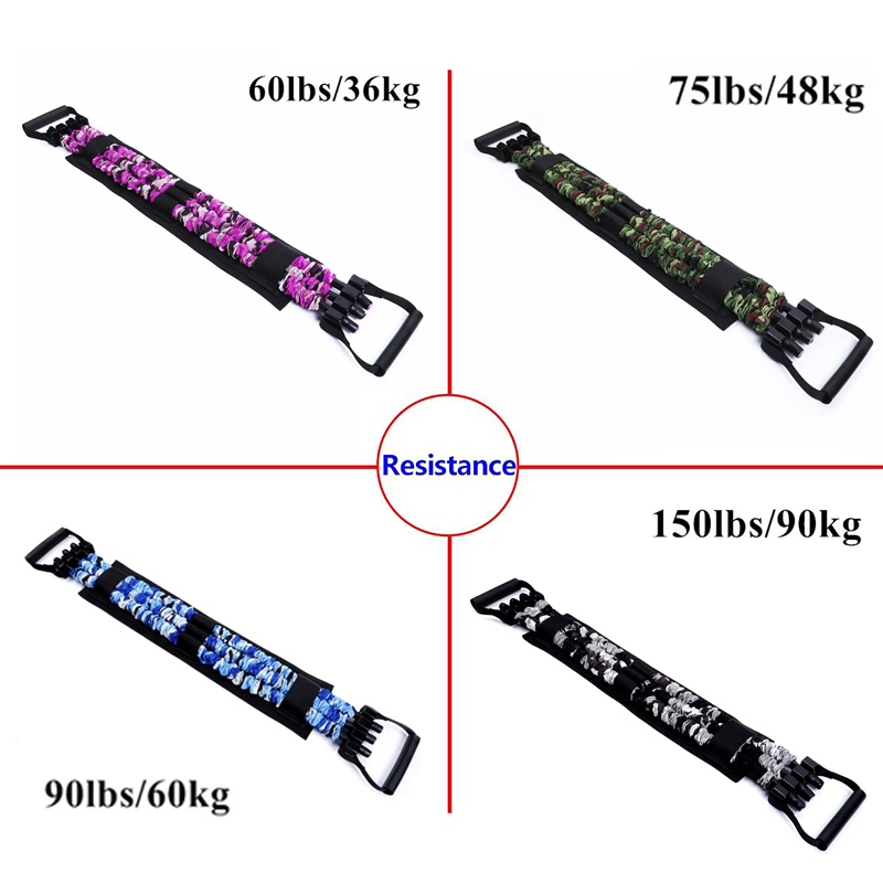 Adjustable Bench Press Bands S - Home Gym Ideas avaliação e preço