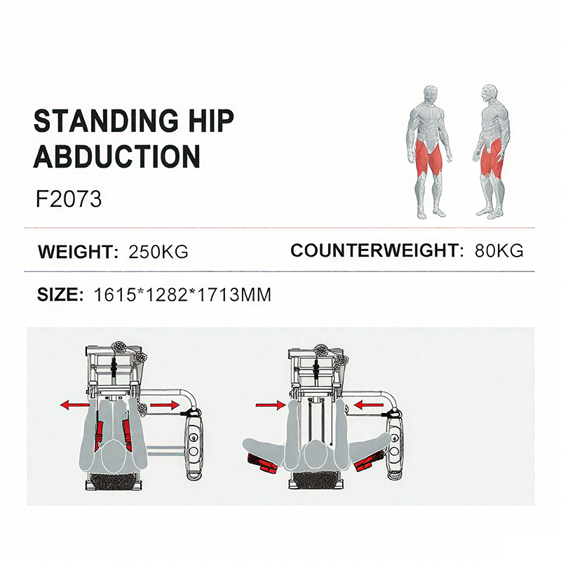 Strength Training Commercial F - Home Gym Hip Thrust Machine avaliação e preço