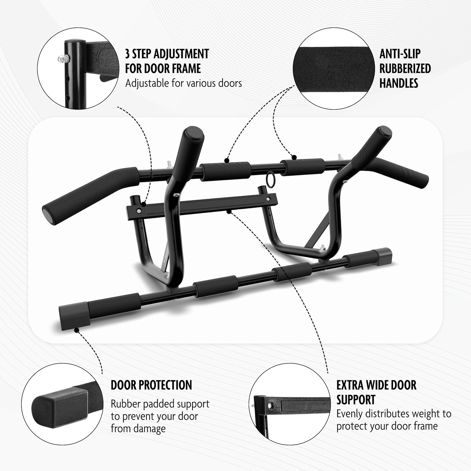 Pull Up Bar for Doorway - Upto - Chin Up Doorframe avaliação e preço