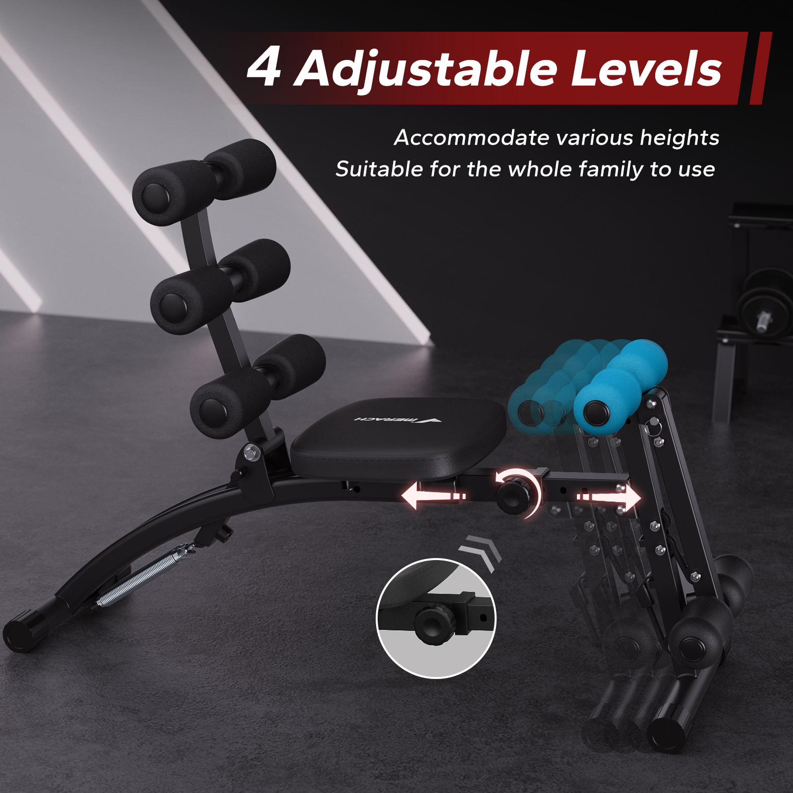 MERACH Ab Machine Multi-Functi - Home Gym Equipment Amazon avaliação e preço