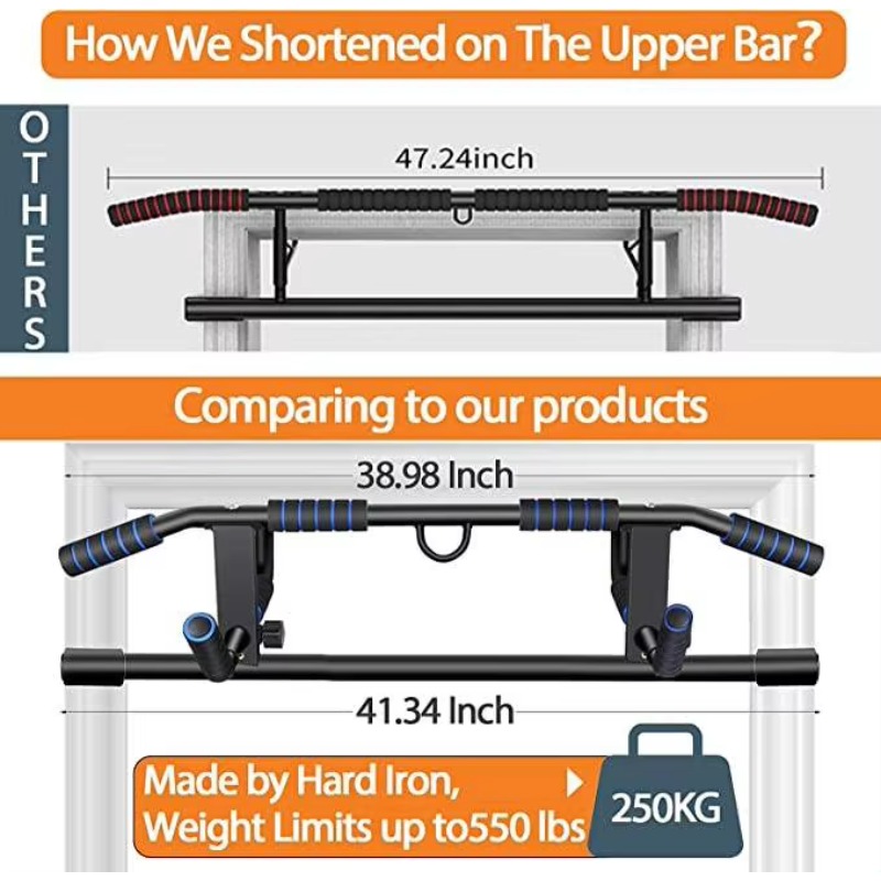 Pull up Bar for Doorway Multif - Chin Up Doorframe avaliação e preço