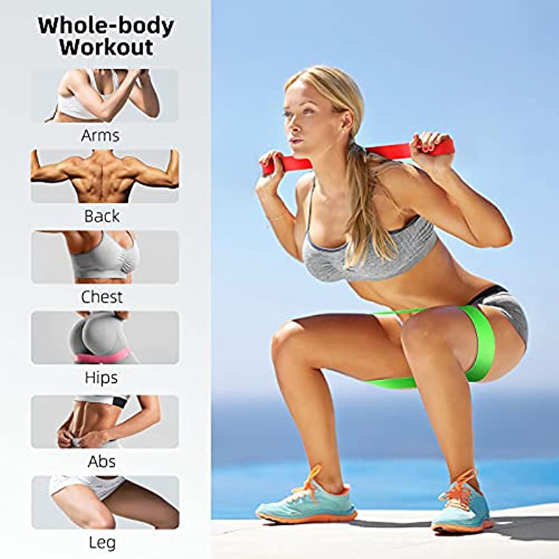 Resistance Bands Exercise Work - Home Gym Ideas avaliação e preço