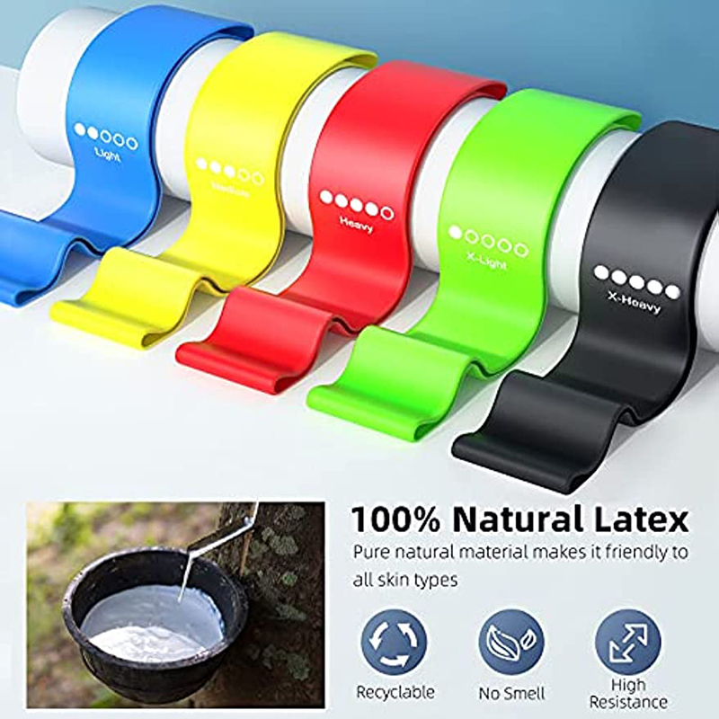 Resistance Bands Exercise Work - Home Gym Ideas avaliação e preço
