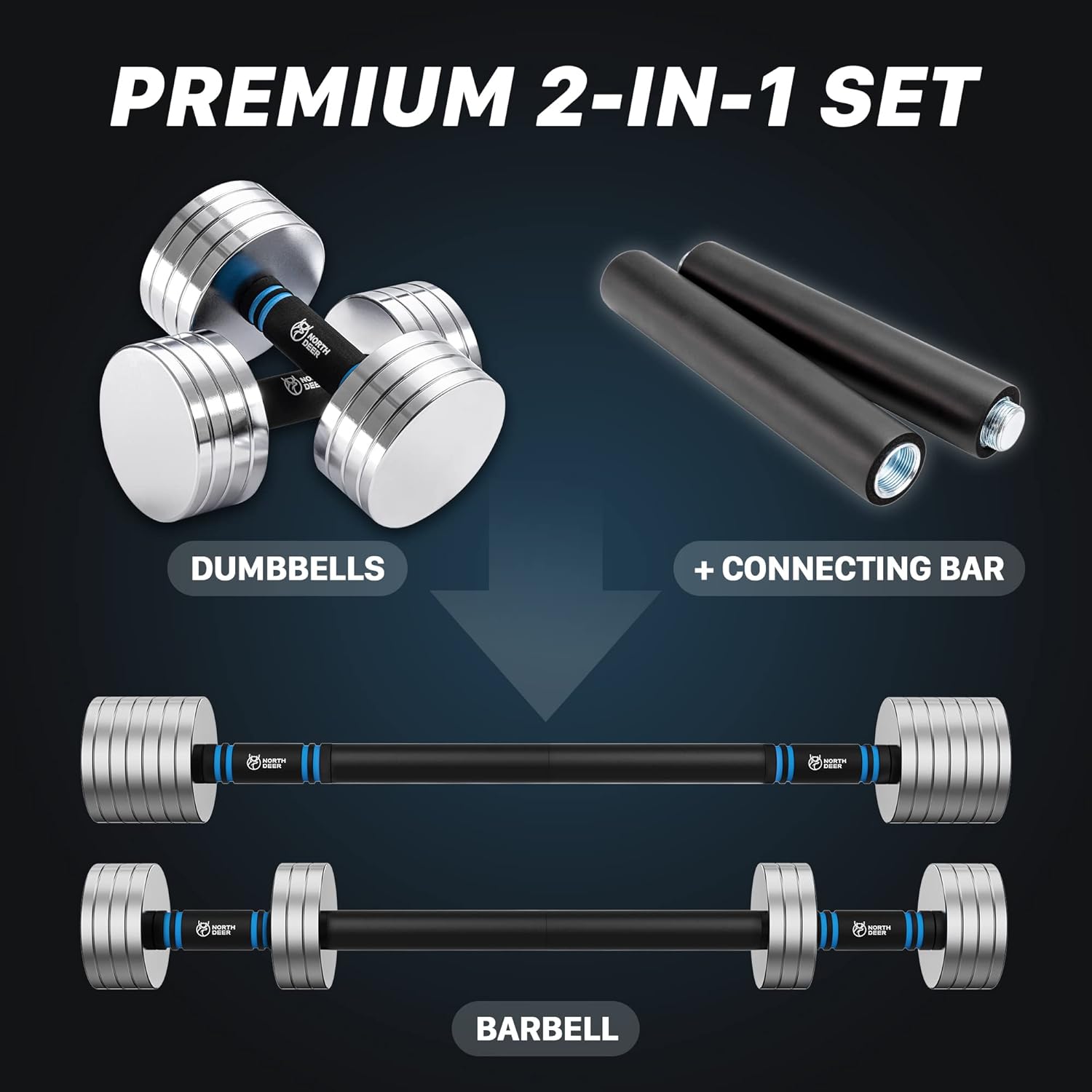 Upgraded Adjustable Steel Dumb - Home Gym Dumbbells avaliação e preço