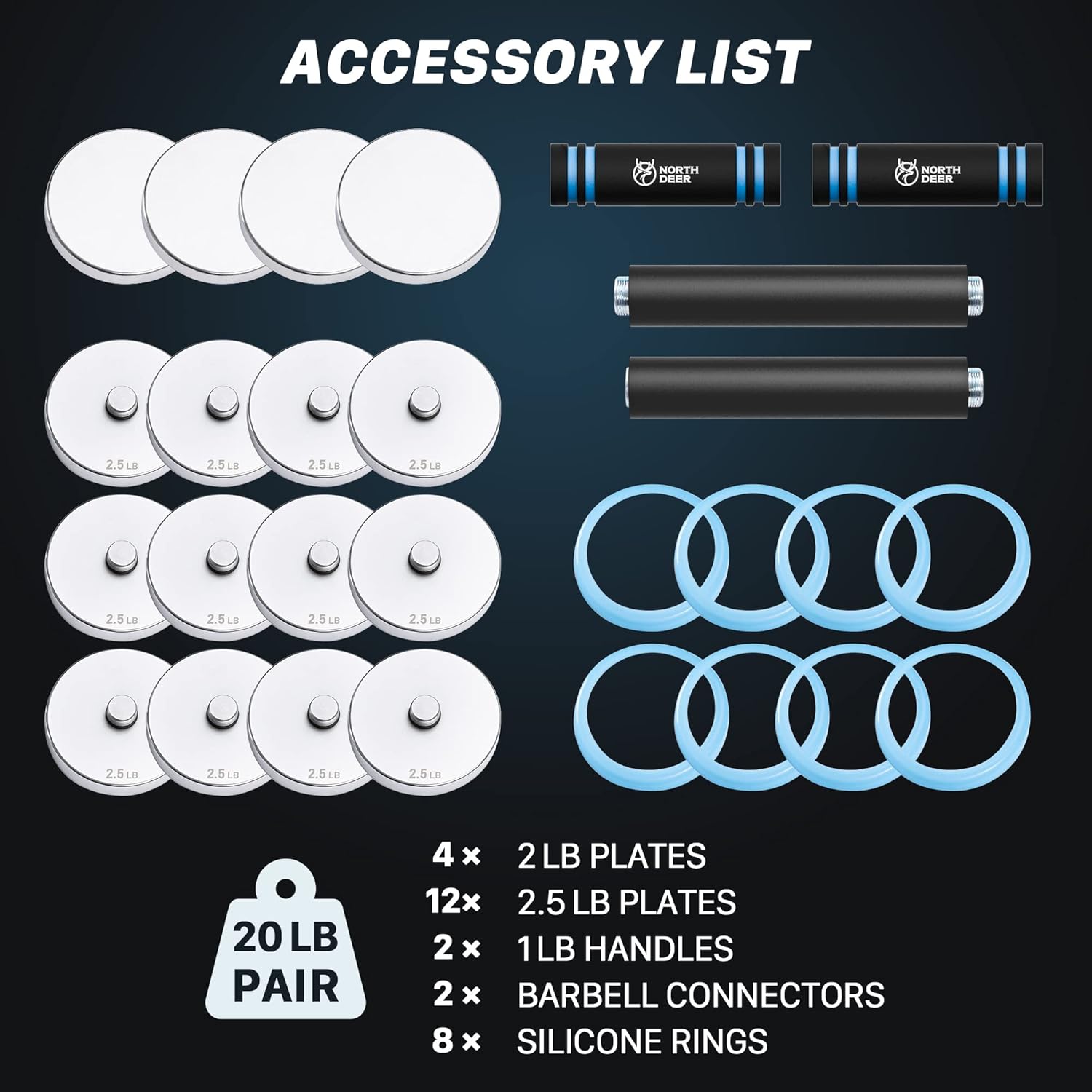 Upgraded Adjustable Steel Dumb - Home Gym Dumbbells avaliação e preço