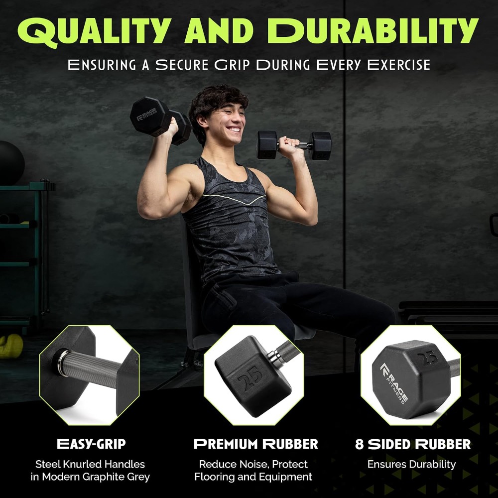 Rubber Coated Dumbbells - No R - Home Gym Dumbbells avaliação e preço
