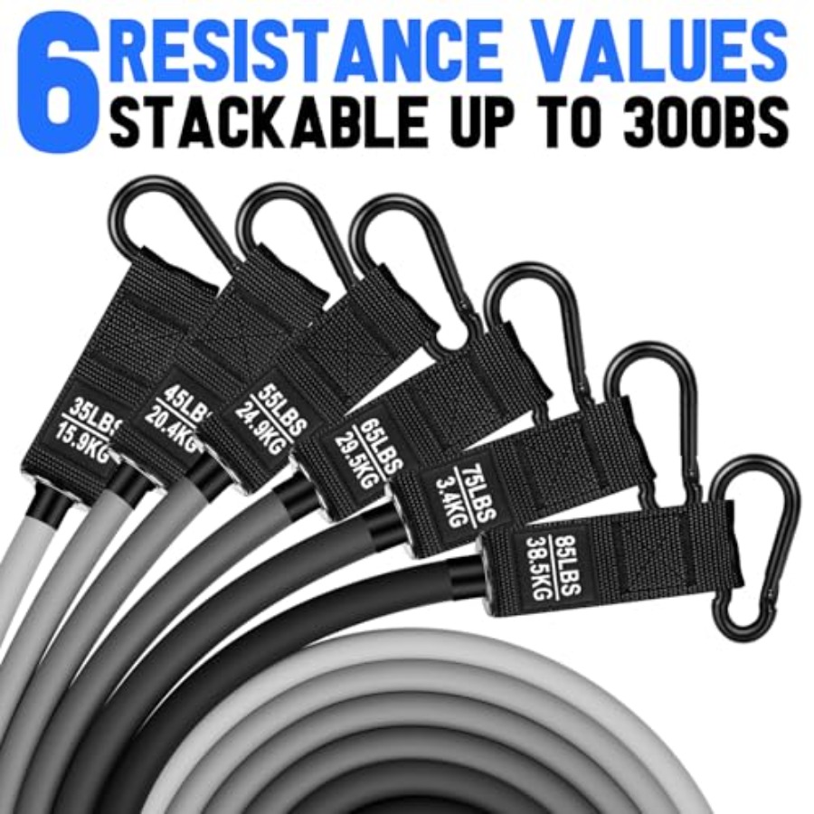 Home gym workout bands for str - Home Gym Resistance avaliação e preço
